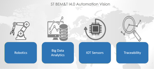 高效數(shù)據(jù)處理服務(wù) 賦能企業(yè)數(shù)字化轉(zhuǎn)型